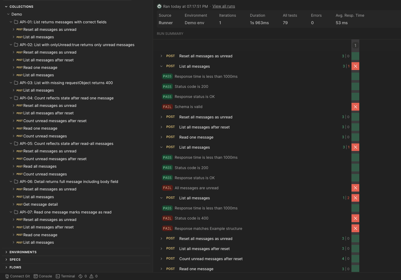 Postman Collection — Inbox Module API tests